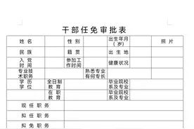 实践中会经常填写各类表格，很多要素容易出错，这10点要特别细心图片