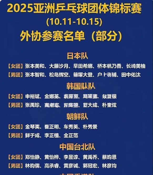 到底是谁给印度投的票？中体记者亚锦赛入住酒店，眼前一黑又一黑