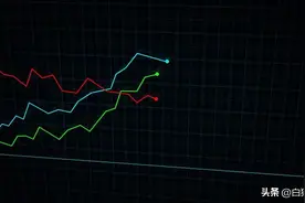 散户要不要搞ETF。图片