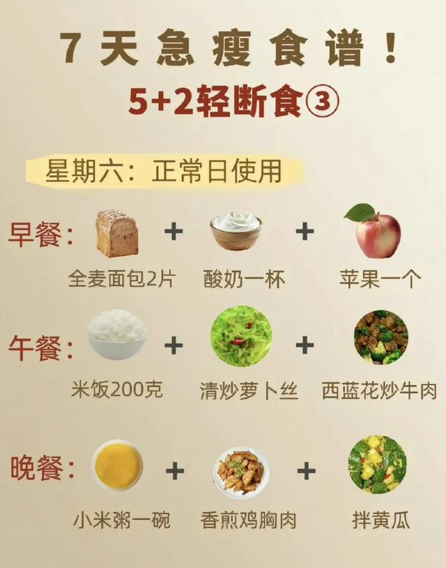高圆圆用它代替晚餐，7天瘦一圈，专减大肚子，腹部脂肪咔咔掉。