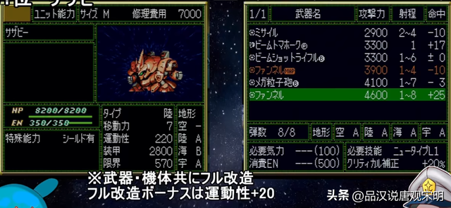 机器人大战F十大机体排名：强力机体很多，但钢巴斯塔才是第一。