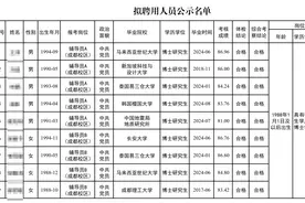 成都理工大学录取9名博士辅导员，超六成国外高校，网友却不意外图片