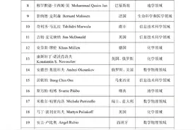 2023年中国科学院外籍院士选举当选名单公布图片
