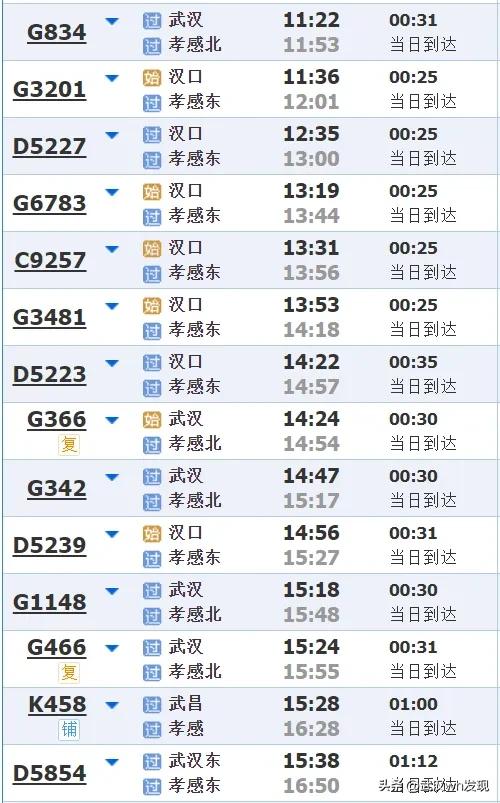 避暑攻略丨乘坐城铁列车一路向西,三站解锁清凉秘境