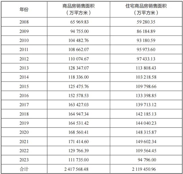 国产芯片霸屏！未来投什么？怎么投？
