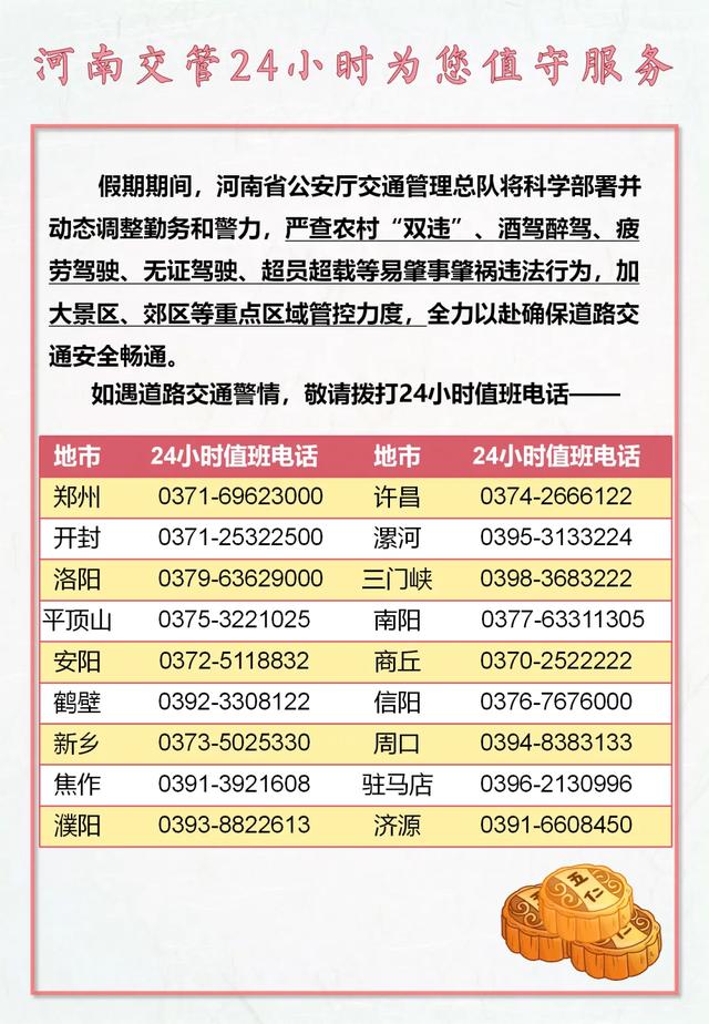 河南今日晴好继续，利于出行！“双节”期间暴雨即将“接管”，出行指南来了！