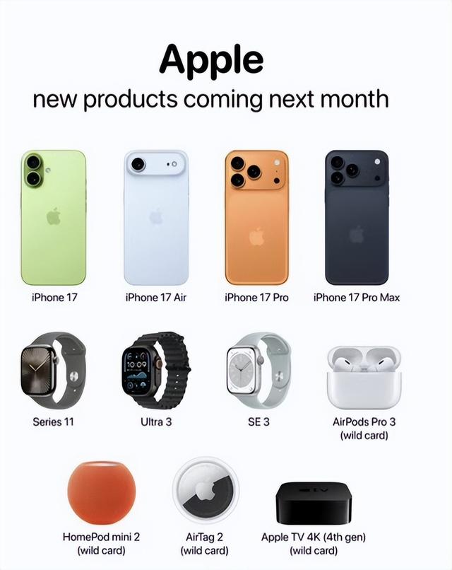 2.9GB！iOS 26最新版本来袭 iPhone17系列或涨价500元