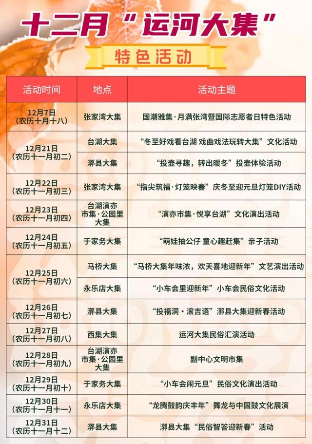 北京市通州“运河大集”15条新线路发布！好吃好玩的全都有~