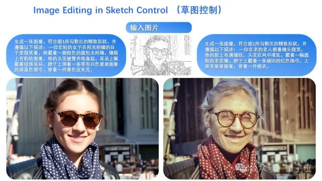 Qwen开源版Banana来了！原生支持ControlNet