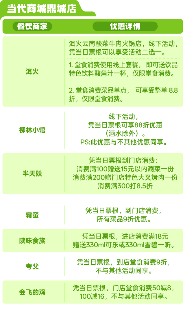 票根爱好者狂喜！石景山这些商圈福利，凭它就能轻松拿下