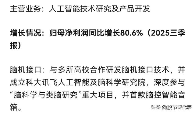 上海这家公司预增331％！盘点10家脑机接口领域获利企业