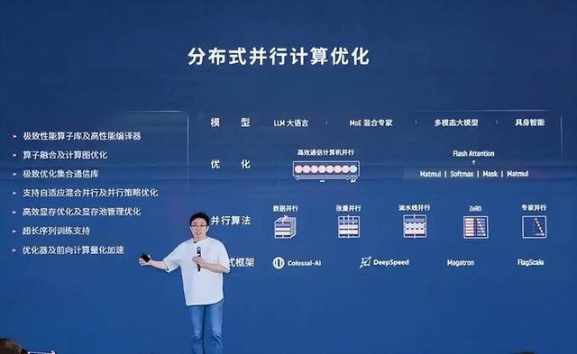 打破国外垄断，国产新型芯片来了！单日狂揽2700亿，还能突破吗？