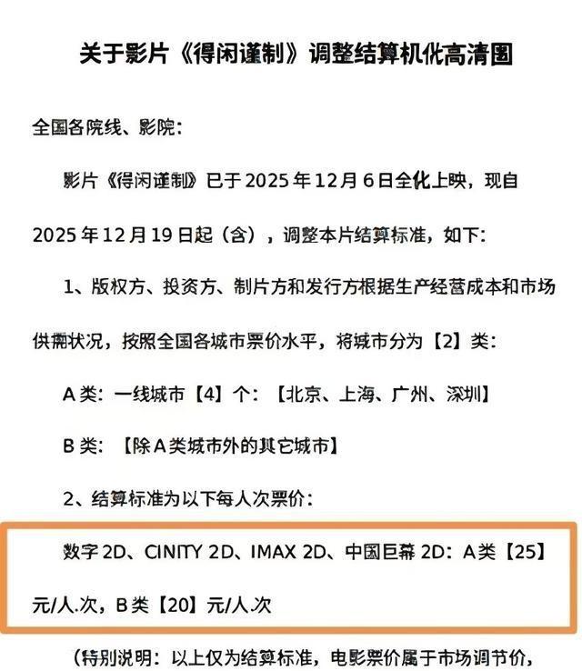 点映首日500万，《阿凡达3》口碑解禁，创系列最低，肖战机会来了