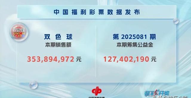 广东再添2注双色球一等奖 销售大省的中奖逻辑