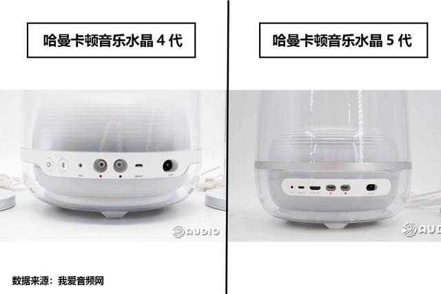 拆解对比：哈曼卡顿音乐水晶4代和音乐水晶5代