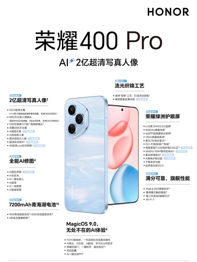 差价100元，荣耀400Pro和vivo S30 Pro mini怎么选，对比一下就懂了