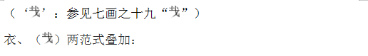 566“栽”“裁”“载”的偏旁到底是什么？