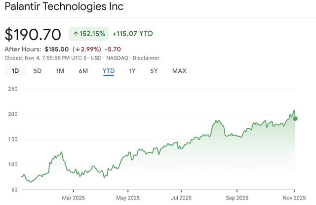 Exness: 拉爆了AI估值，谁还敢All in？
