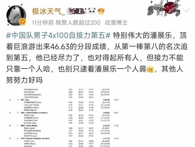 46秒63震撼全场！美媒改口：我们低估了这位速度王者潘的实力
