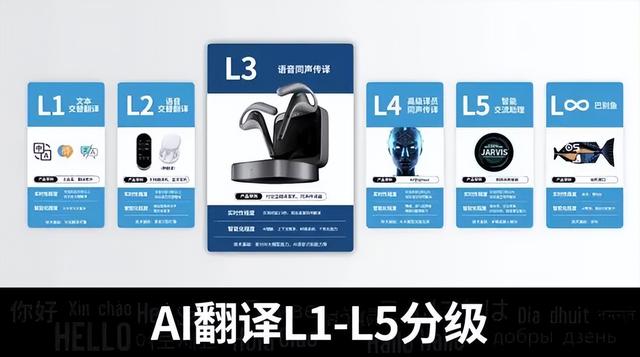 苹果入局同传耳机，国产厂商们慌不慌？