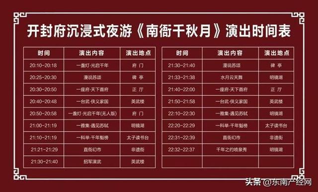 惊天，大宋京城开封有大动作！包青天来了