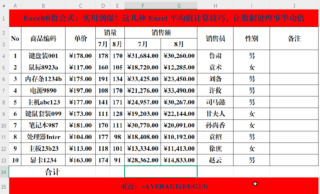 实用到爆！这几种 Excel 平均值计算技巧，让数据处理事半功倍