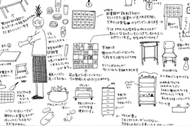 1000个手账素材！旅行的时候千万尝试一下，用手帐做日记真绝了！图片