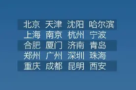 重磅新规：在中国补换出入境证件可全程网办！这20个城市开始实行图片