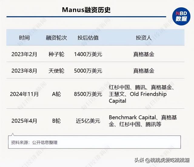 吃尽中国红利	，却卸磨杀驴投靠美国，商务部出手，被查一点都不冤