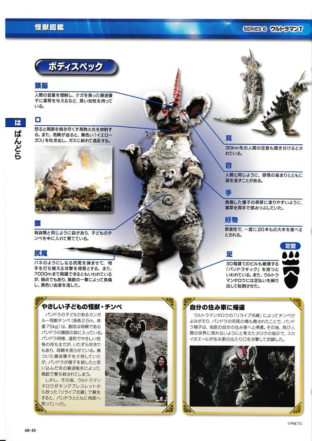 猫吃鱼,狗吃肉,奥特曼打小怪兽——盘点《泰罗奥特曼》的怪兽们