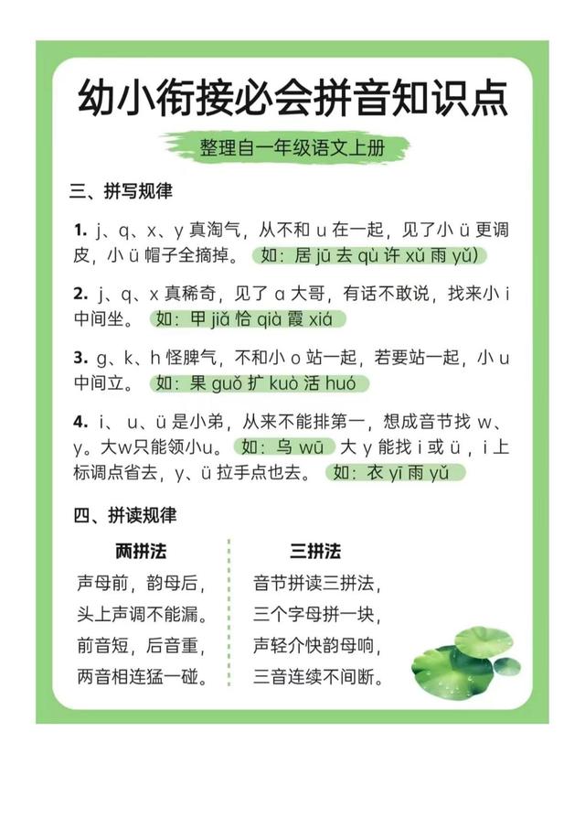 幼小衔接必会拼音+识字