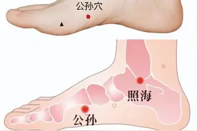 它是统领五脏的“帝王穴”，强劲心脏，健脾胃，通调十二经气血图片