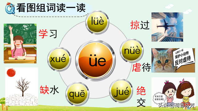 汉语拼音ie、üe、er图文讲解