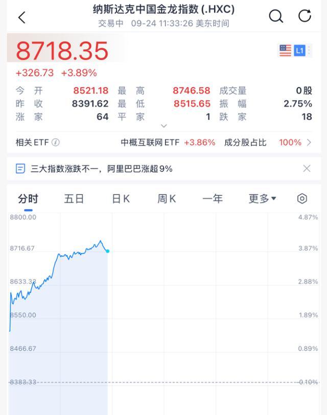 深夜，关税大消息！降至15%