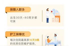 中华财险携手蚂蚁保创新推出住院无忧保险产品图片