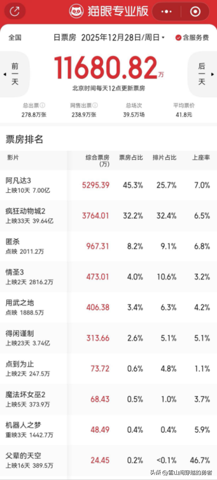 【快讯】北京中轴线世界文化遗产青少年对话会举办