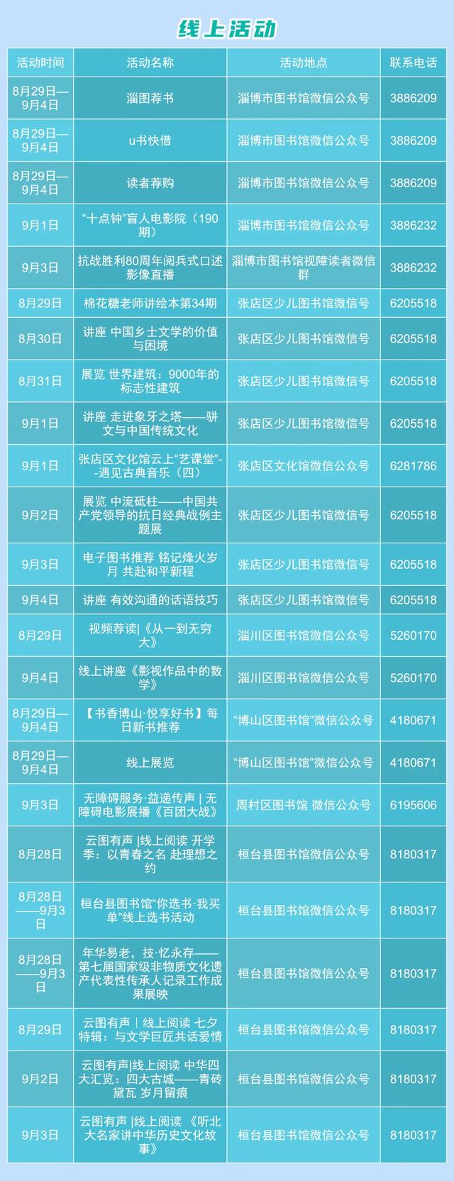 周末活动早知道！淄博人注意