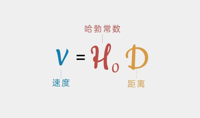 100年前,哈勃提出膨胀宇宙的观点打开了现代宇宙学的篇章