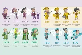MBTI-16种人格类型的恋爱观是什么样子，全网最综合图片