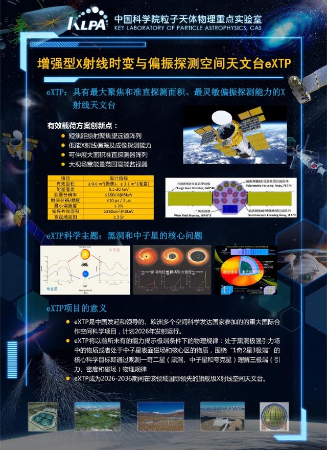 对“第二地球”的探测，是我国成为科学强国的必要步骤