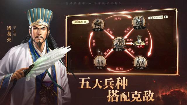 《三国志战略版》新手开荒攻略（s1-s3），内附礼包码兑换码汇总