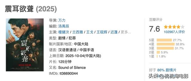 影评人：这个国庆档也是凉透了