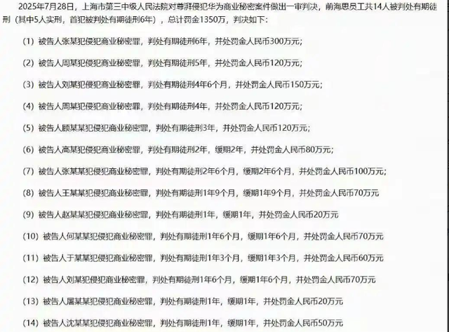 叛逃中国！年薪600万的华为高管，美国身份被扒后，更多猛料曝光