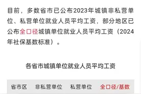 各省市平均工资（2024年社保基数)图片