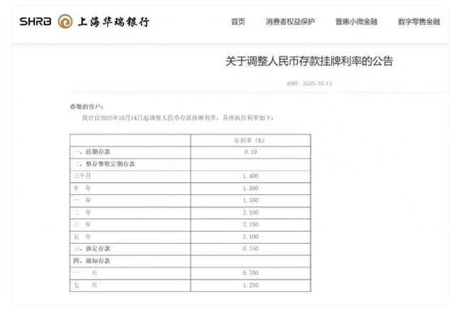 多家银行再掀降息潮