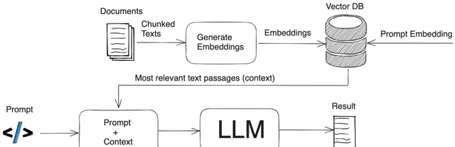 200万次恶意请求！BearBlog遇爬灾，反爬有啥新法子？