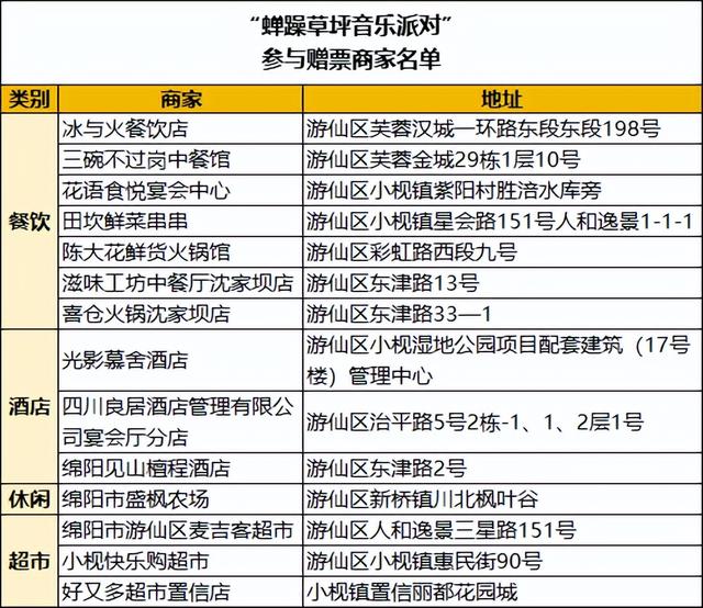 绵阳11月最令人期待的活动——蝉躁草坪音乐派对已官宣