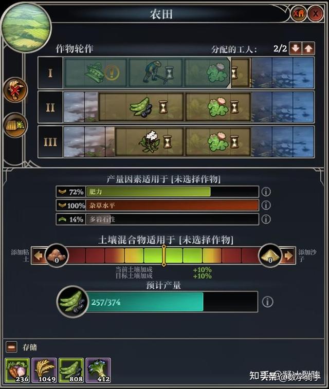 【恐怖黎明Ⅱ：最远的边陲】模拟中世纪生存城镇建设经营游戏攻略