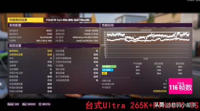 你别不信，迷你主机玩3A大作也能起飞！零刻GTi15 Ultra+独显实测