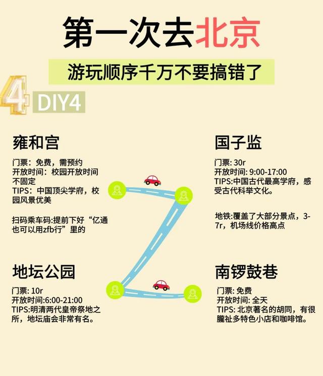 错峰出行，北京游玩攻略请查收